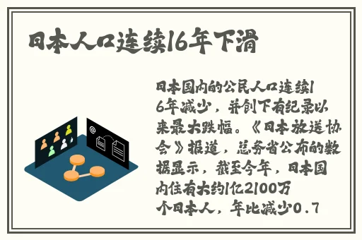 B站已更新2024